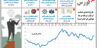 طرح نجات بورس