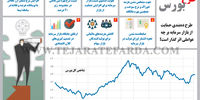 طرح نجات بورس