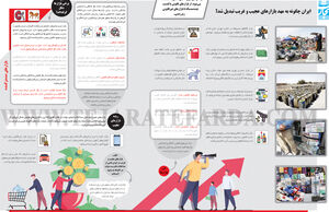 ایران چگونه به مهد بازارهای عجیب و غریب تبدیل شد؟
