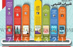 7 کتاب مهم درباره تغییرات اقلیمی