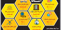 خواستن توانستن نیست