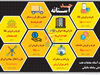 خواستن توانستن نیست