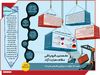 نخستین فروپاشی نظام تجارت آزاد