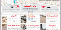 سناریوهای احتمالی خشکسالی