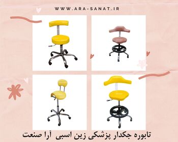 معرفی تجهیزات پزشکی و زیبایی آرا صنعت