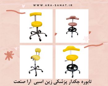 معرفی تجهیزات پزشکی و زیبایی آرا صنعت