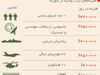 در میانه رکود