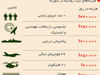 در میانه رکود