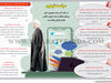 سیاست توهین 