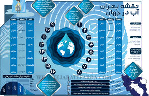 نقشه بحران آب در جهان
