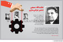 استعفای ارزی