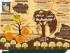 بدترین خشکسالی‌ها در جهان