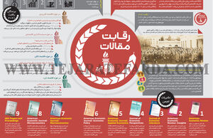 رقابت مقالات