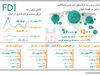 کاهش اعتماد