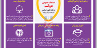 خدمات عمومی دولت از نگاه قانون اساسی