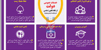 خدمات عمومی دولت از نگاه قانون اساسی