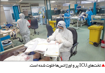 تخت‌های ICU پر شده است


