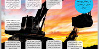 موتور کِشنده