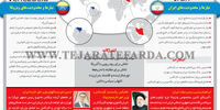 دوری و دوستی؛ همسایگی ایدئولوژیک