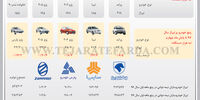 خودروهای پرتیراژ