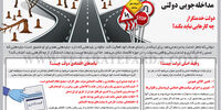 مداخله‌جویی دولتی
