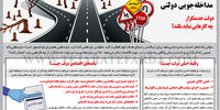 مداخله‌جویی دولتی
