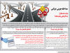 مداخله‌جویی دولتی
