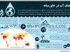 جنگ آب در خاورمیانه