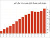 صحرای اتمی سینا