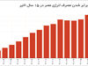 صحرای اتمی سینا