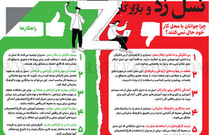نسل زد و  بازار کار
