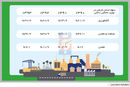 چالش اقتصاد صنعتی