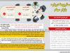 سناریوها درباره بازار سهام 