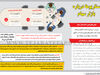 سناریوها درباره بازار سهام 