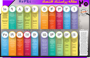 20 مقاله پراستناد اقتصاد