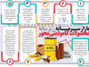 بازار سرمایه زیر سایه محصولات کامودیتی‌محور