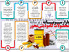 بازار سرمایه زیر سایه محصولات کامودیتی‌محور