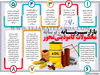 بازار سرمایه زیر سایه محصولات کامودیتی‌محور