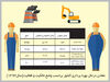 نگاه از بالا
