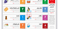 چالش نقدینگی