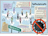 بازگشت به میادین

