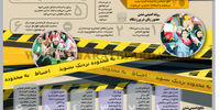 روند امنیتی شدن امور غیرامنیتی