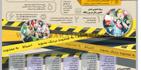 روند امنیتی شدن امور غیرامنیتی