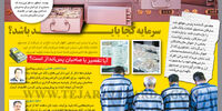 سرمایه کجا باید باشد؟