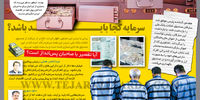 سرمایه کجا باید باشد؟