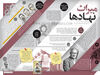 میراث نهادها