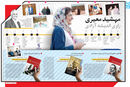 راوی اندیشه‌ آزادی