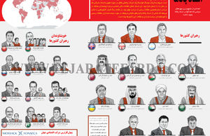 اسناد پاناما