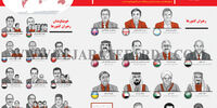 اسناد پاناما
