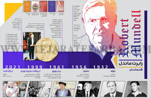 رابرت ماندل 